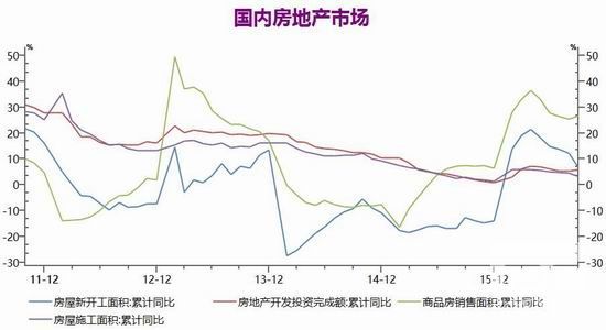 银河期货：结构供应紧张